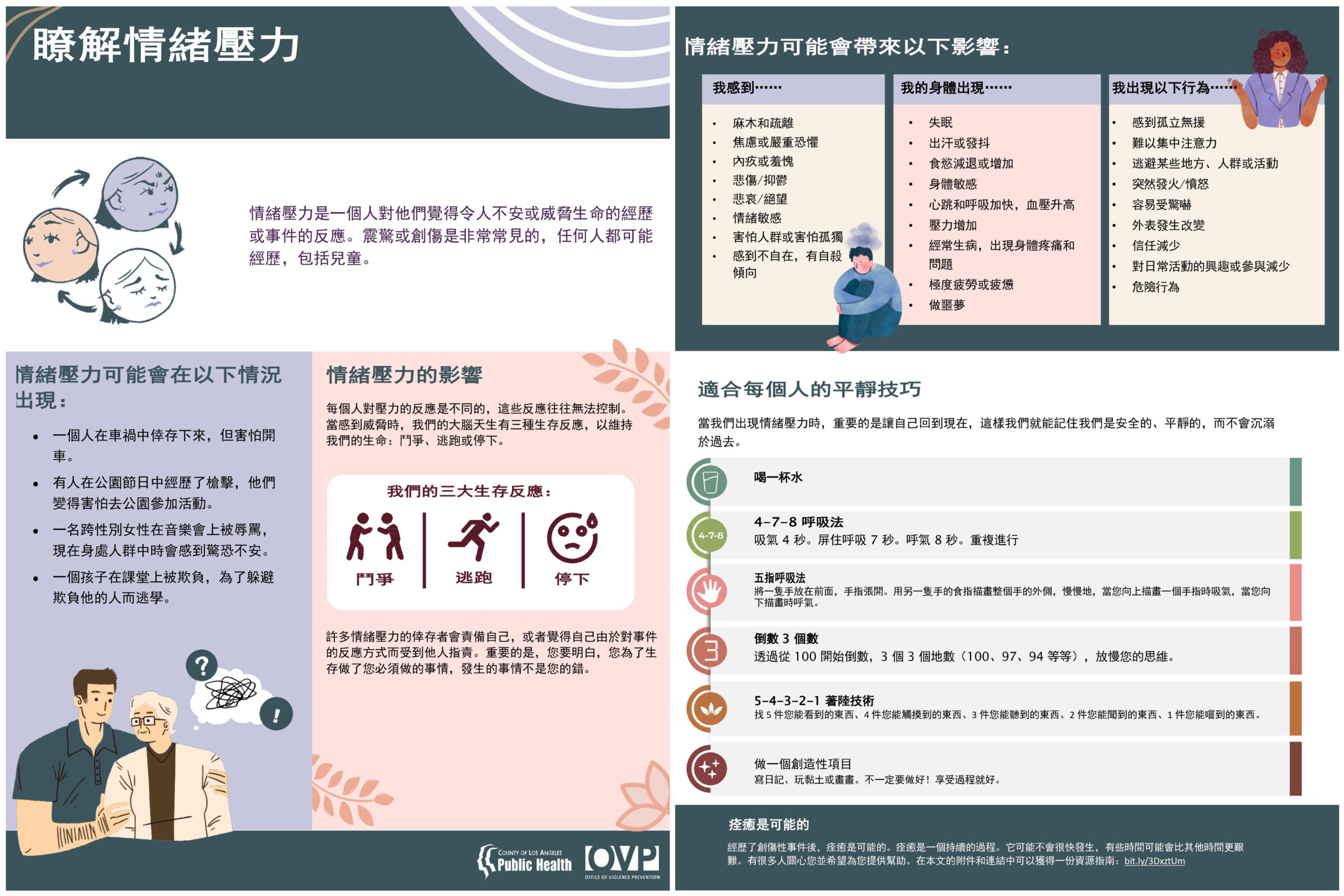 Graphic showing emotional support resources translated into Chinese